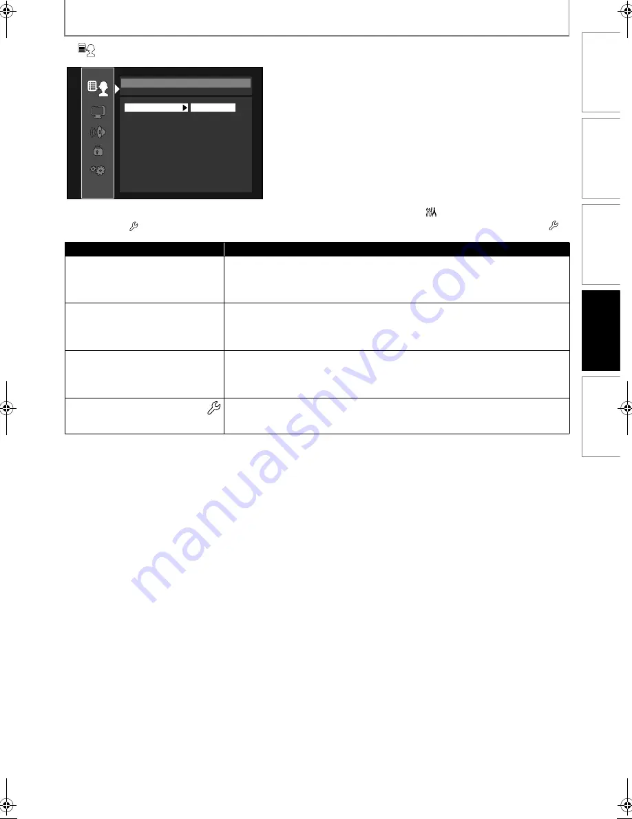 Magnavox MBP1100 - Manual D'Utilisation Download Page 31