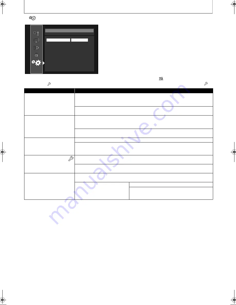 Magnavox MBP1100 - Manual D'Utilisation Download Page 40