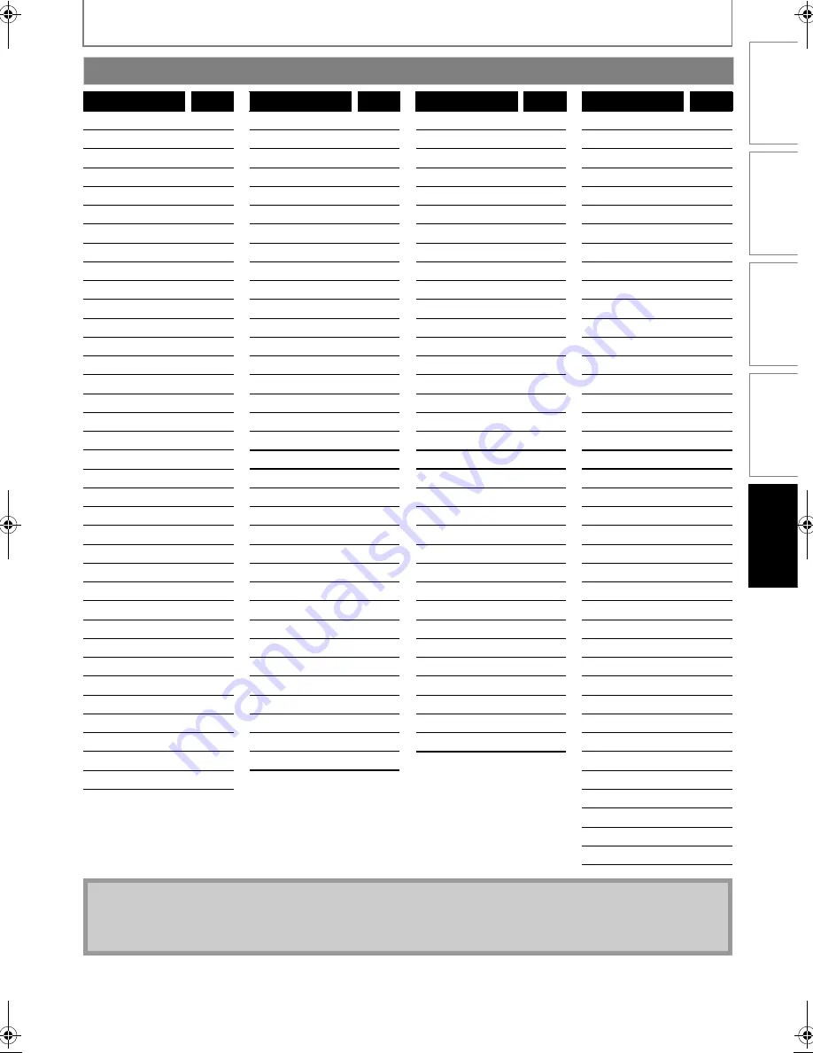 Magnavox MBP1100 - Manual D'Utilisation Download Page 47