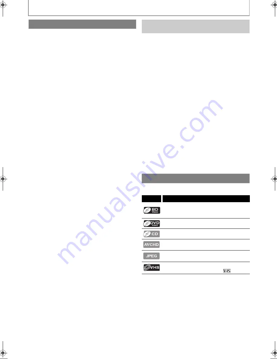 Magnavox MBP110V/F7 Owner'S Manual Download Page 6