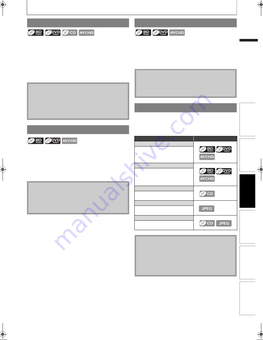 Magnavox MBP110V/F7 Owner'S Manual Download Page 23