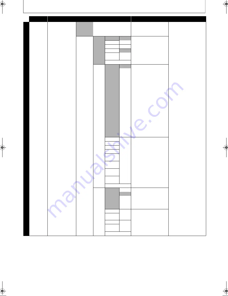 Magnavox MBP110V/F7 Owner'S Manual Download Page 32