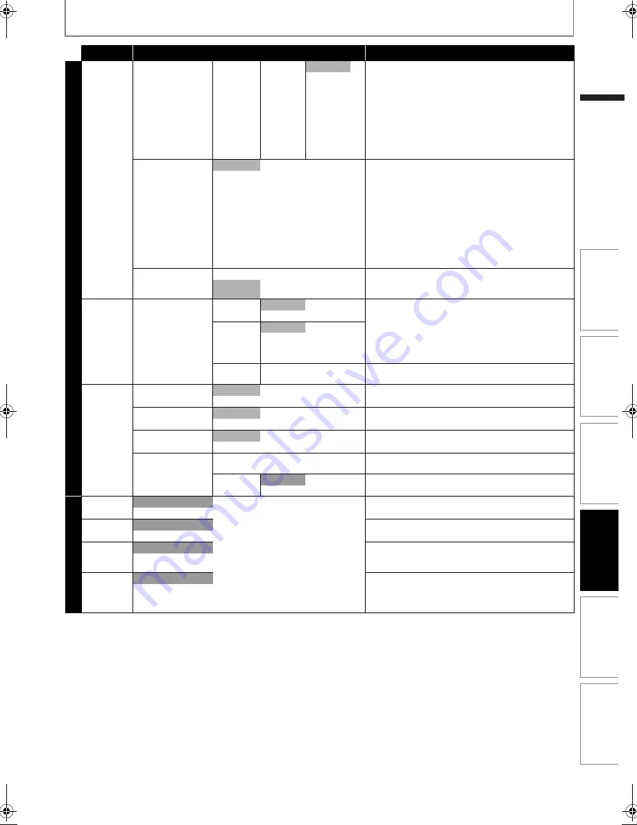 Magnavox MBP110V/F7 Owner'S Manual Download Page 33