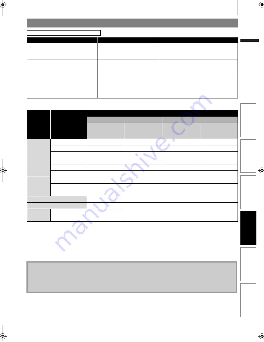 Magnavox MBP110V/F7 Owner'S Manual Download Page 35