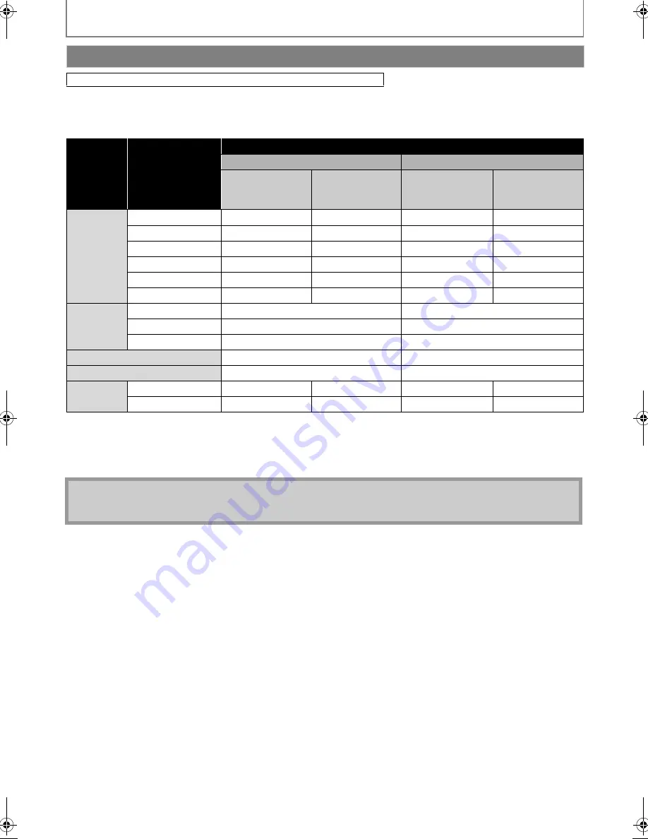 Magnavox MBP110V/F7 Owner'S Manual Download Page 36