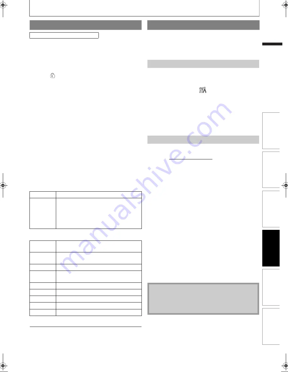 Magnavox MBP110V/F7 Owner'S Manual Download Page 37