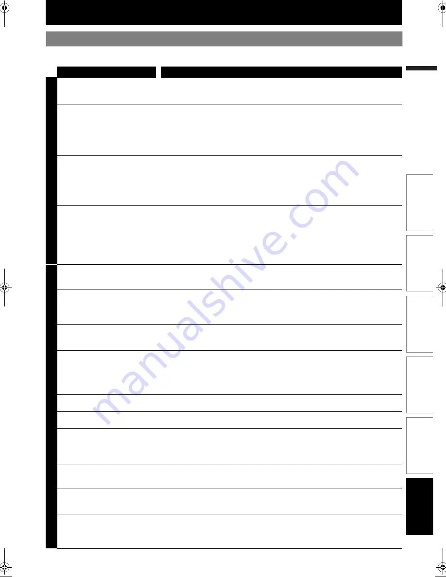 Magnavox MBP110V/F7 Owner'S Manual Download Page 41