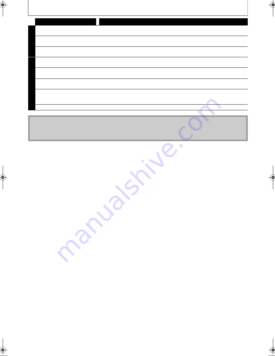 Magnavox MBP110V/F7 Owner'S Manual Download Page 42