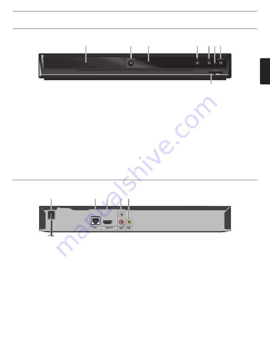 Magnavox MBP5210F Owner'S Manual Download Page 9