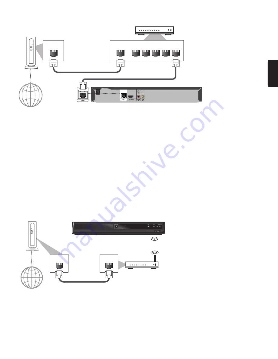 Magnavox MBP5210F Скачать руководство пользователя страница 17