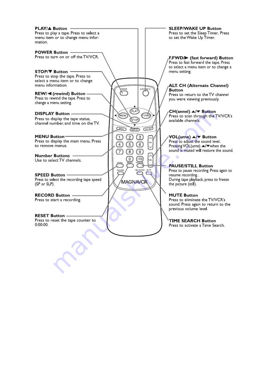 Magnavox MC132EMG/17 Скачать руководство пользователя страница 15