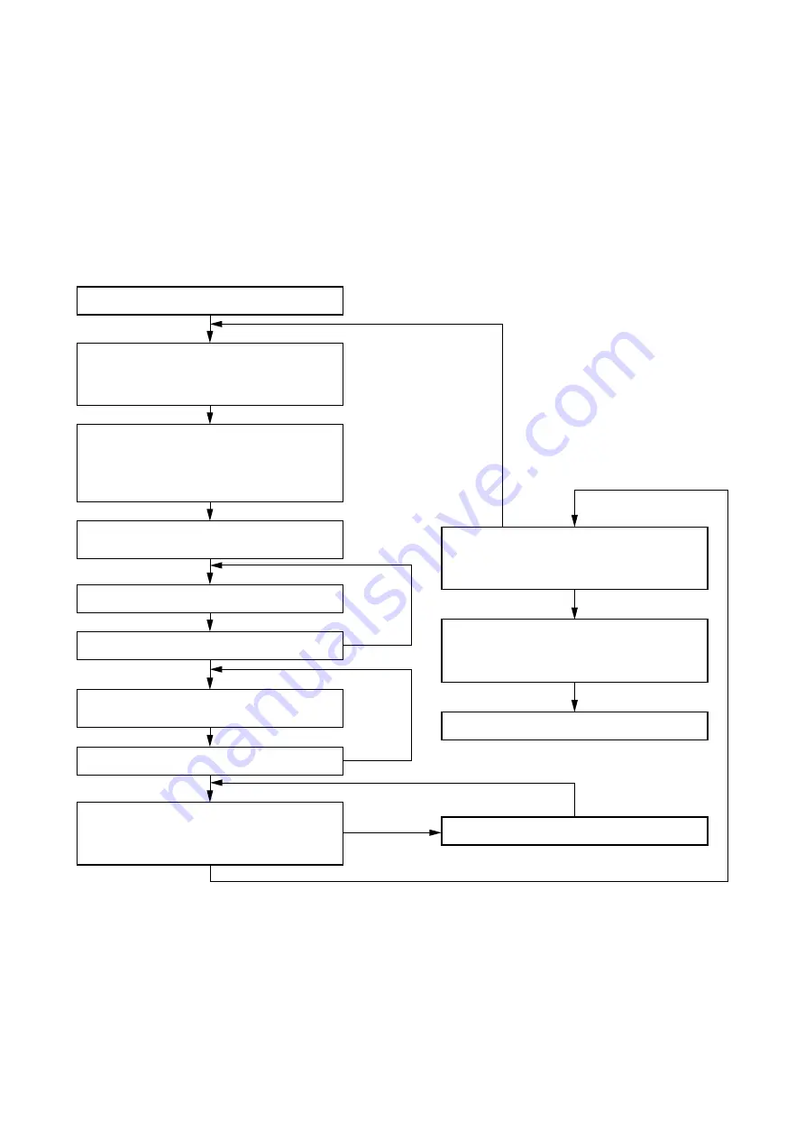 Magnavox MC132EMG/17 Service Manual Download Page 71