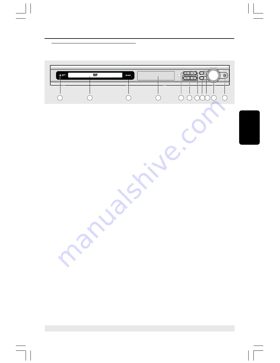 Magnavox MRD130 - Dvd Home Theatre System Manual Del Usuario Download Page 11