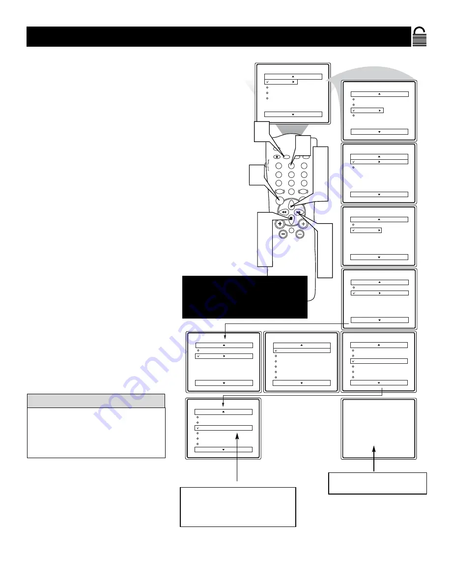 Magnavox MS3252S Owner'S Manual Download Page 17