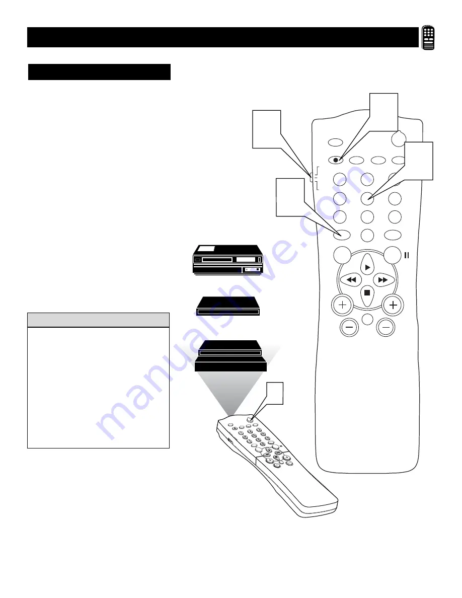 Magnavox MS3252S Скачать руководство пользователя страница 31