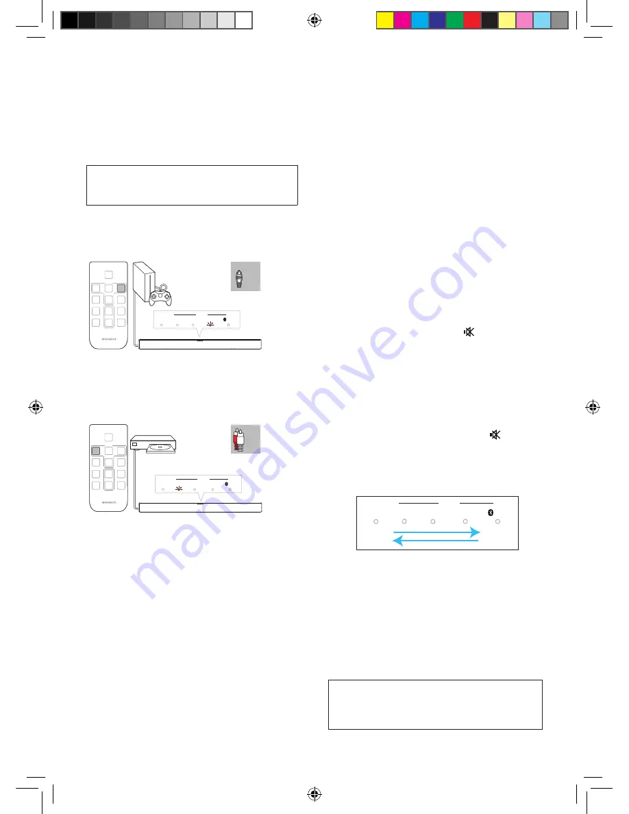 Magnavox MSB4560 Owner'S Manual Download Page 12