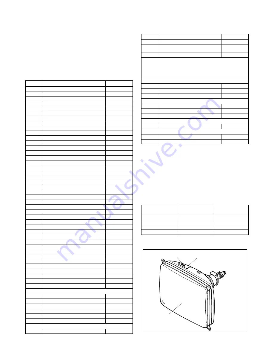 Magnavox MWC24T5 Service Manual Download Page 73