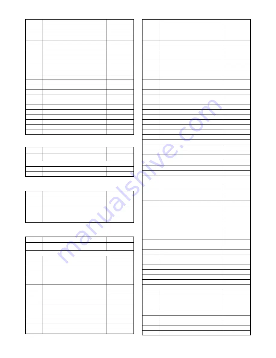 Magnavox MWC24T5 Service Manual Download Page 79