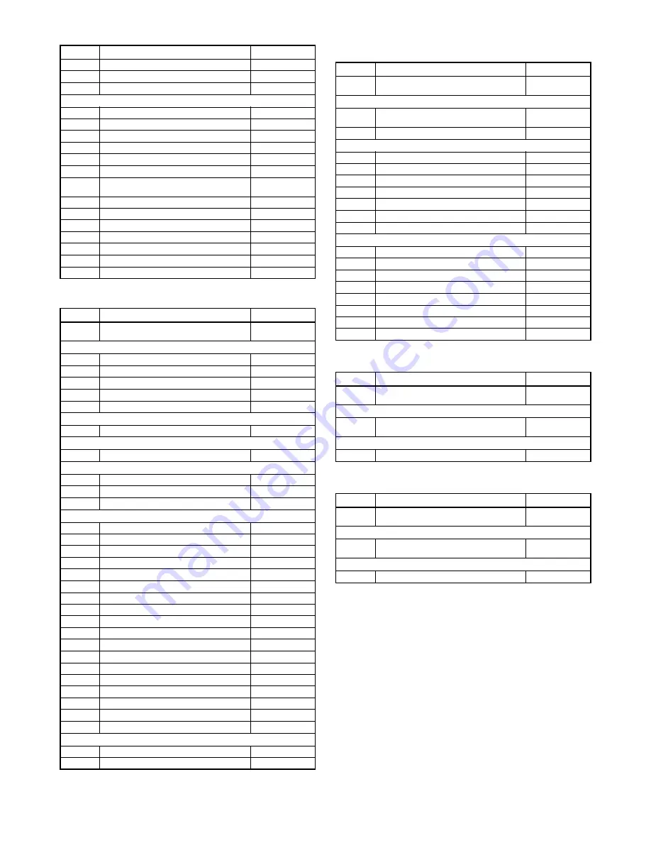 Magnavox MWC24T5 Service Manual Download Page 81