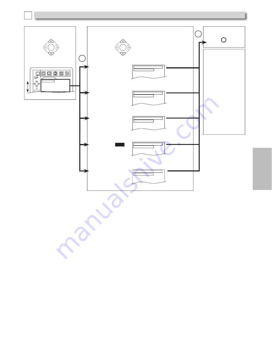 Magnavox MWD7006 Скачать руководство пользователя страница 17