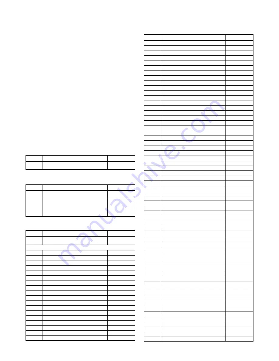 Magnavox MWR20V6 Service Manual Download Page 76