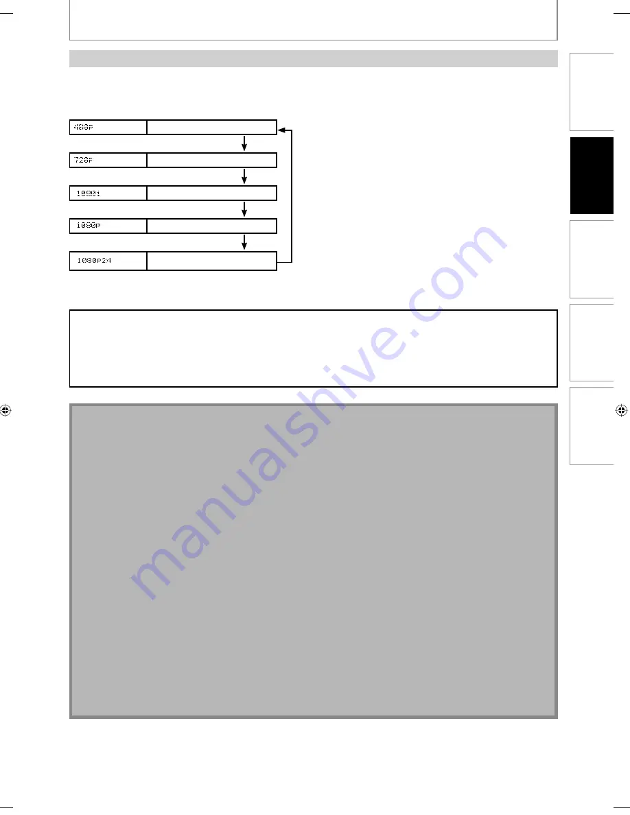 Magnavox NB500MG9 Скачать руководство пользователя страница 13