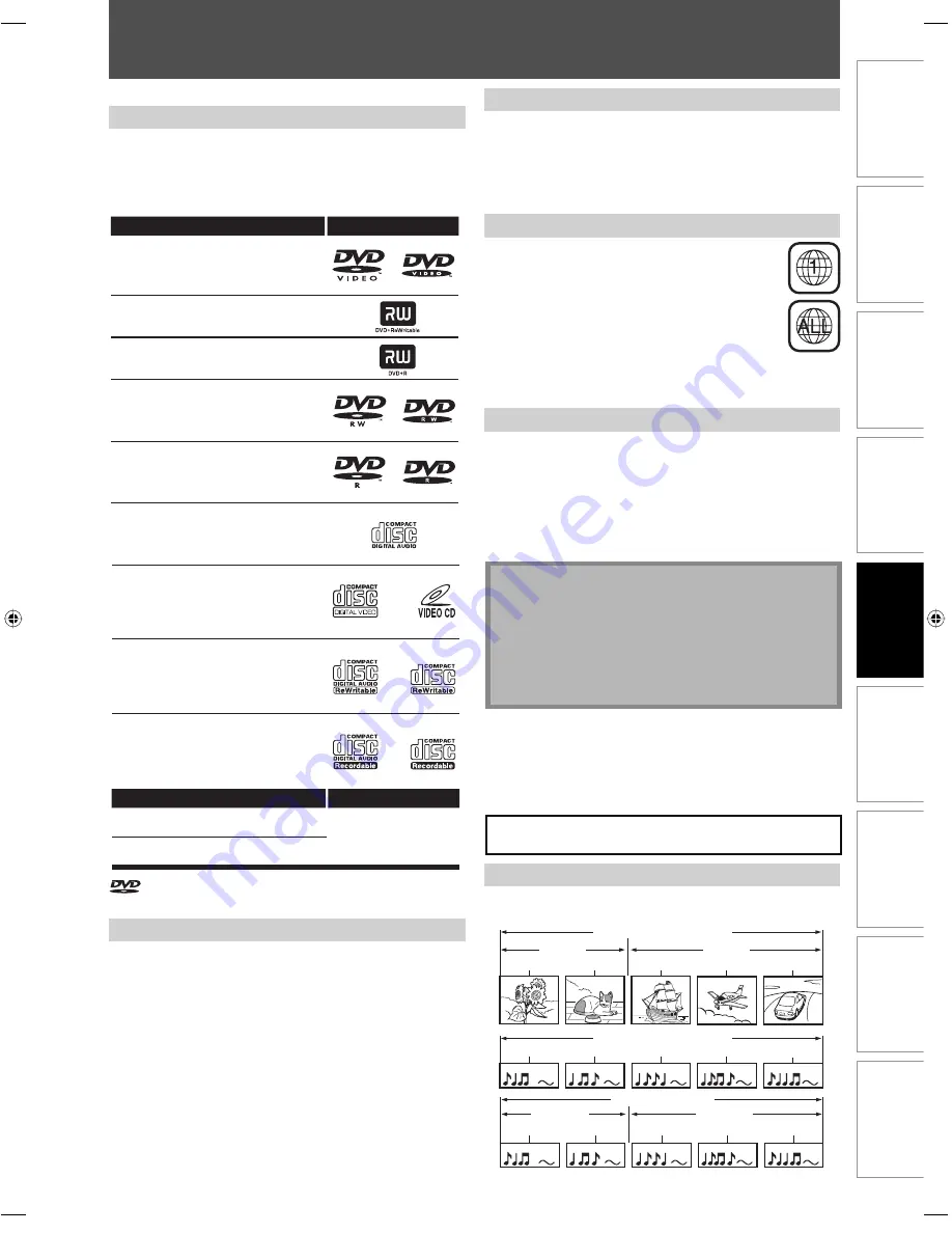 Magnavox ZC320MW8 - DVD Recorder With TV Tuner Owner'S Manual Download Page 39