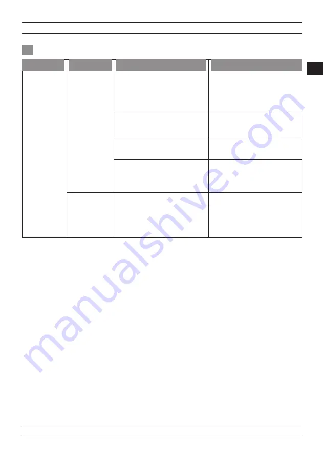 MAGNAWELD RS 200 MK User Manual Download Page 63