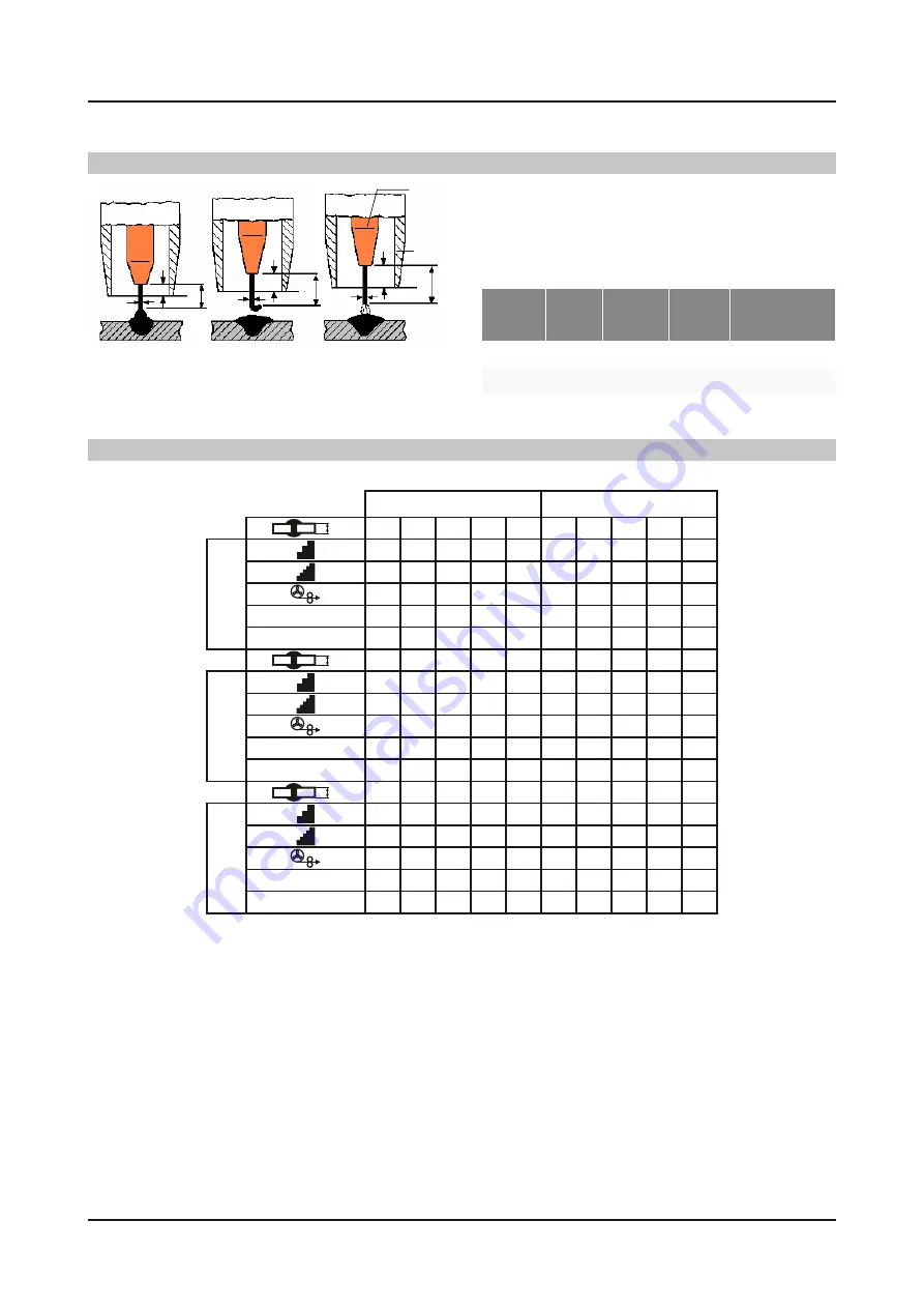 MAGNAWELD RS 350 M User Manual Download Page 50