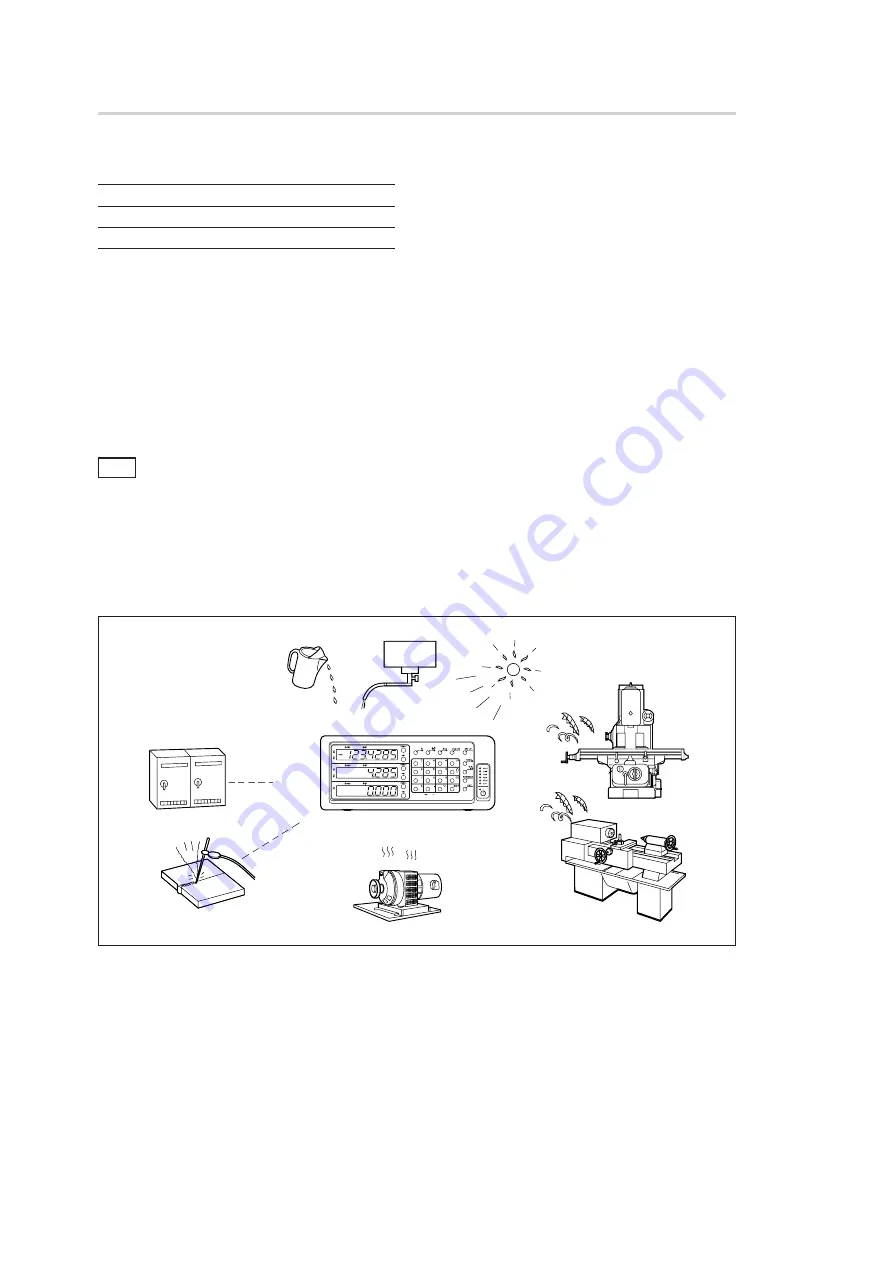 Magnescale LH71 Series Скачать руководство пользователя страница 13