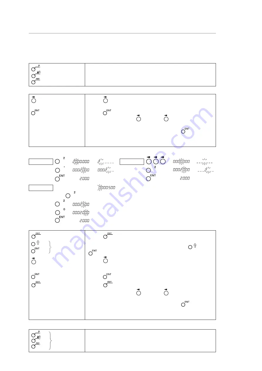 Magnescale LH71 Series Скачать руководство пользователя страница 109