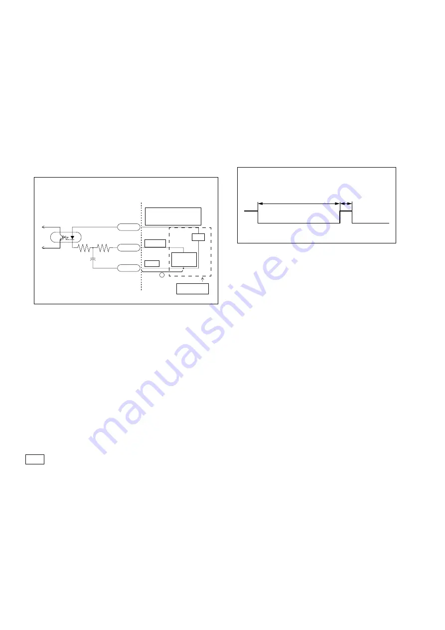 Magnescale LY71 Instruction And Installation Manual Download Page 32