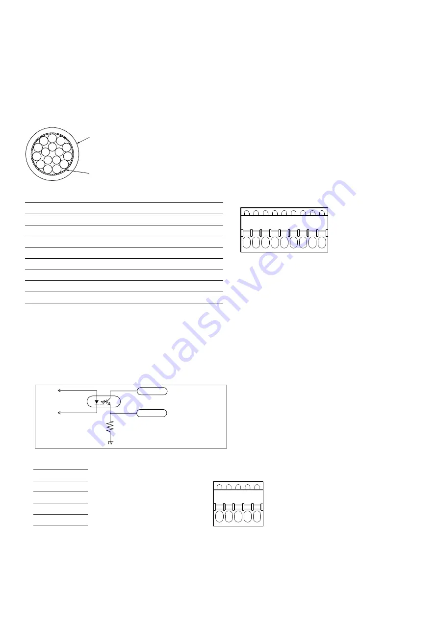 Magnescale LY71 Скачать руководство пользователя страница 130