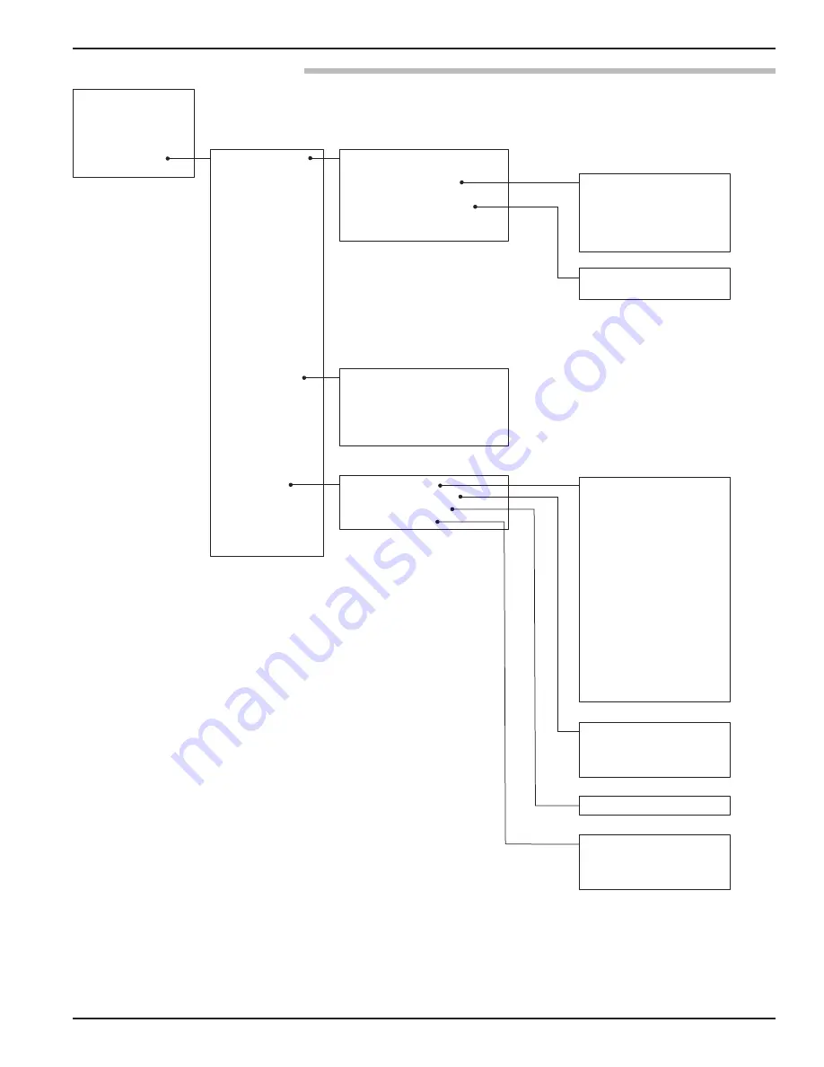 Magnetrol Eclipse 706GWR Installation And Operating Manual Download Page 41