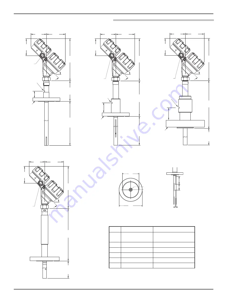 Magnetrol Eclipse 706GWR Installation And Operating Manual Download Page 76