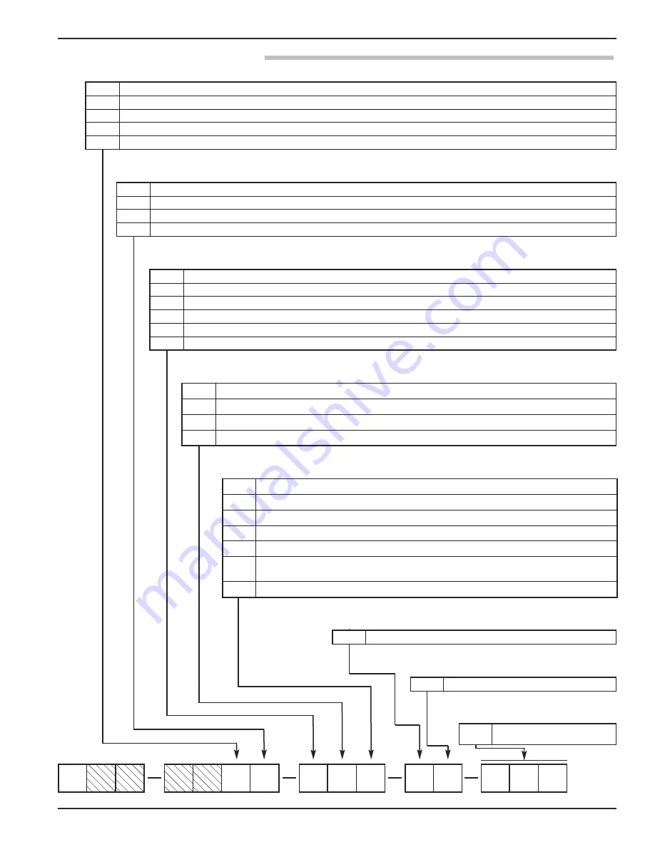 Magnetrol Eclipse 706GWR Installation And Operating Manual Download Page 85