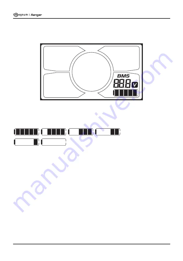 Magnum Ranger Quick Start Manual Download Page 17