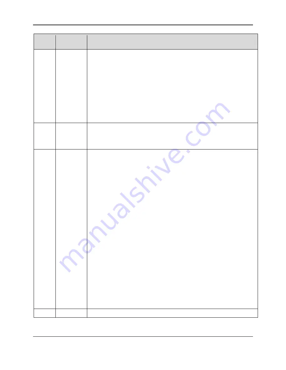 Magtek DYNAMAG Programmer'S Reference Manual Download Page 23