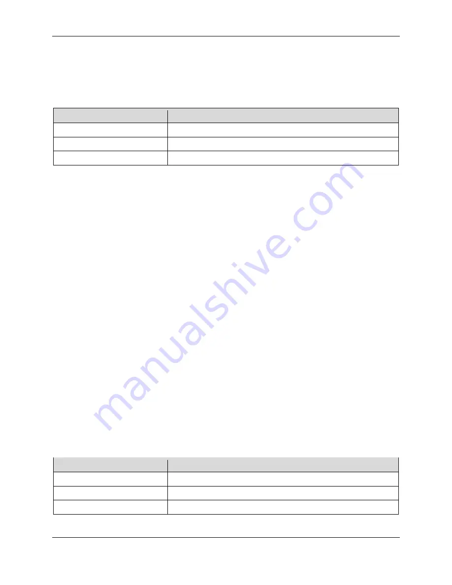 Magtek eDynamo Programmer'S Manual Download Page 53