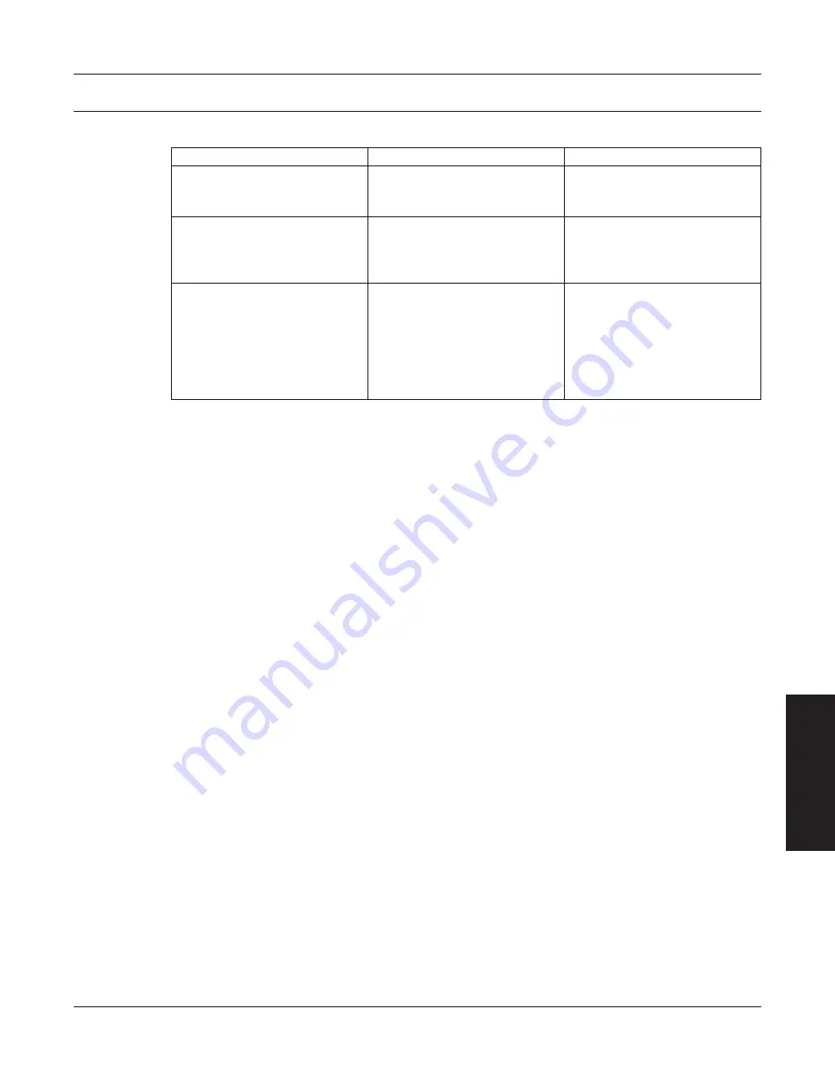 Magtrol 3410 User Manual Download Page 29