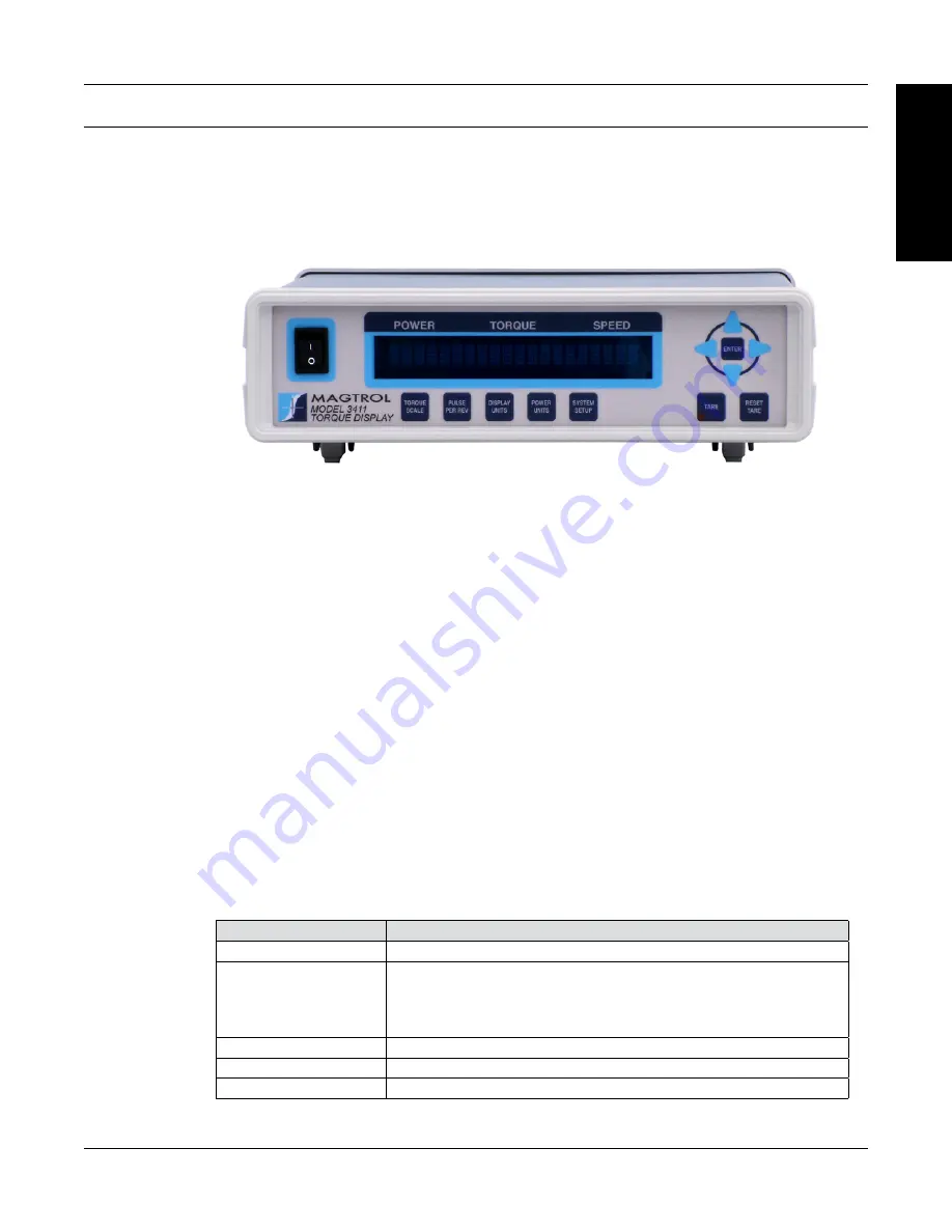 Magtrol 3411 User Manual Download Page 15