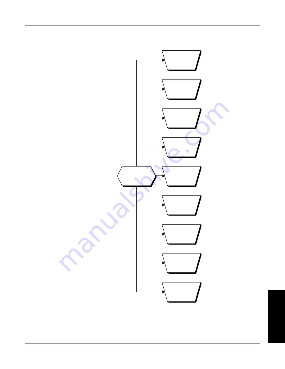 Magtrol 6200 User Manual Download Page 40