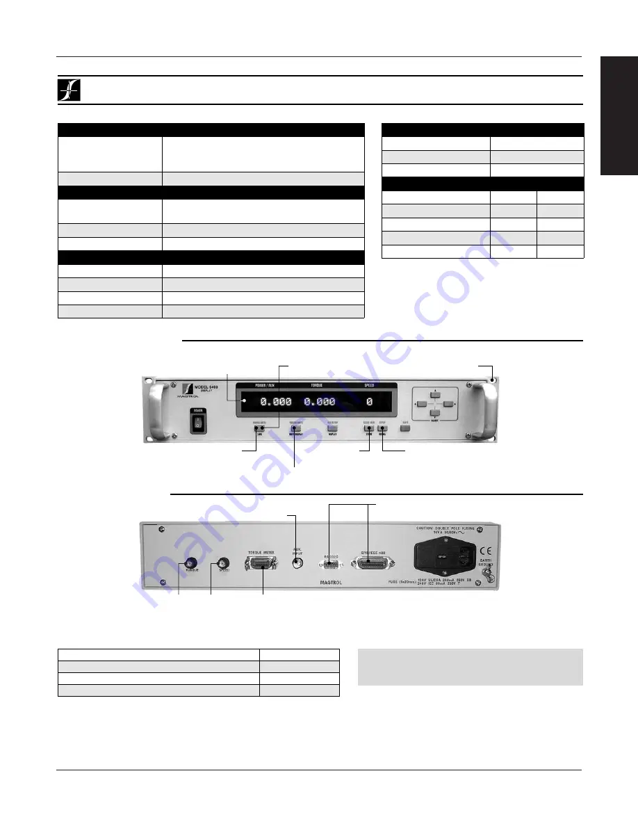 Magtrol 6400 User Manual Download Page 13