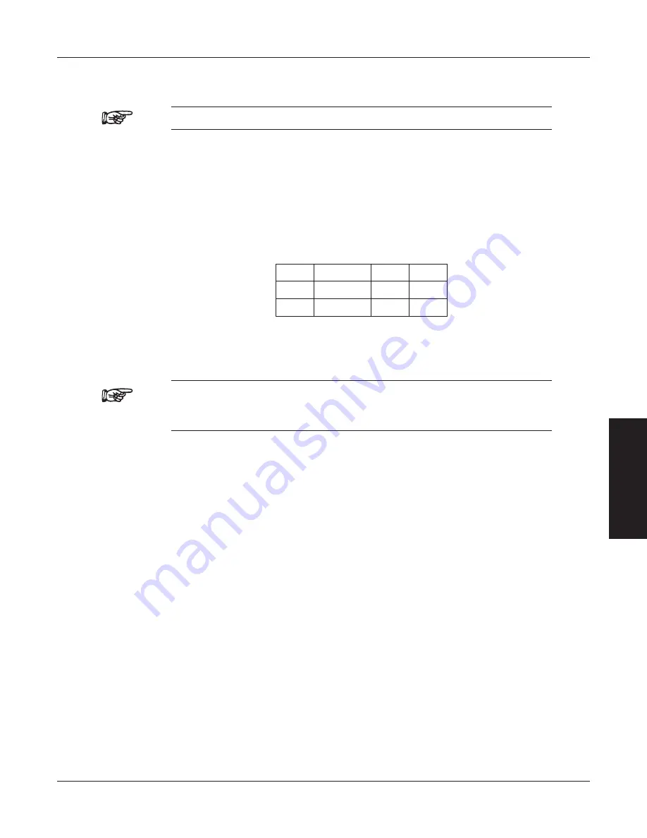 Magtrol 6400 User Manual Download Page 35