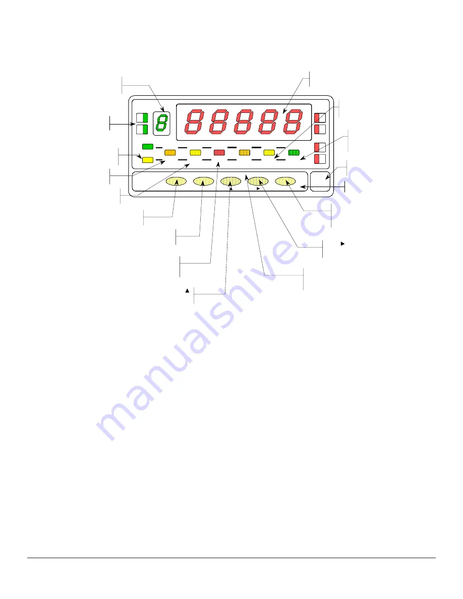 Magtrol AN Series Instruction Manual Download Page 7