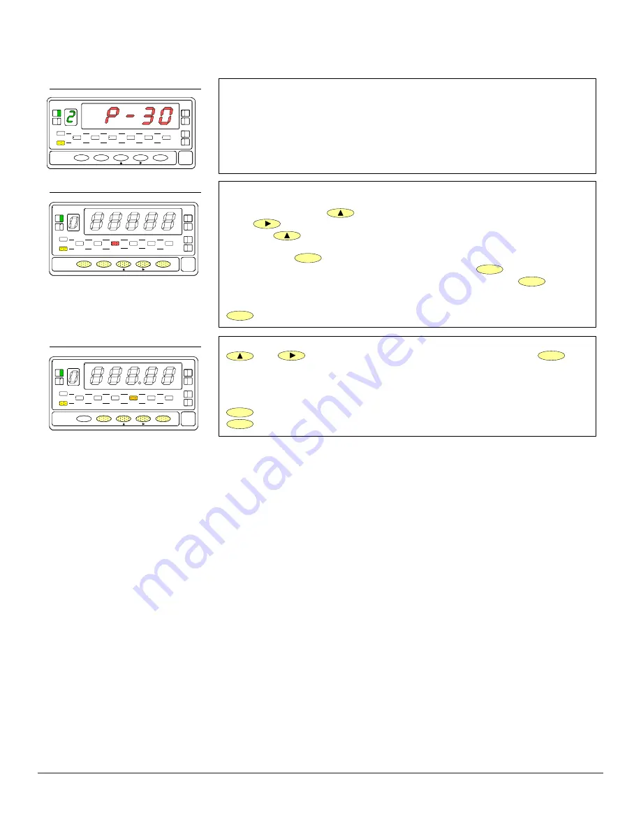 Magtrol AN Series Instruction Manual Download Page 21