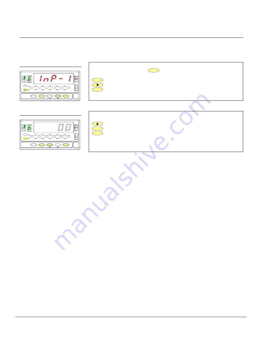 Magtrol AN Series Instruction Manual Download Page 32