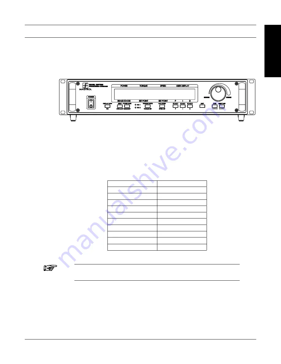 Magtrol DSP7000 User Manual Download Page 25