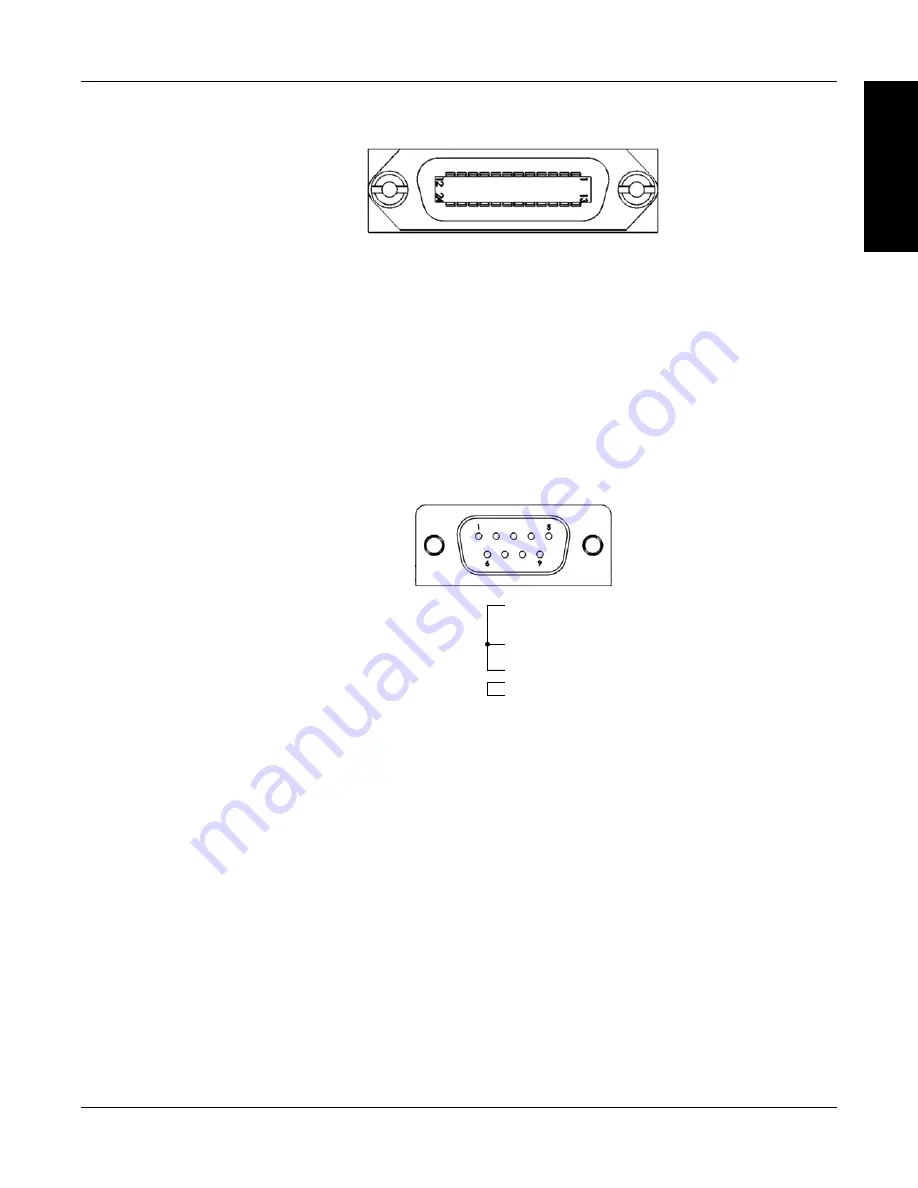 Magtrol DSP7000 User Manual Download Page 33