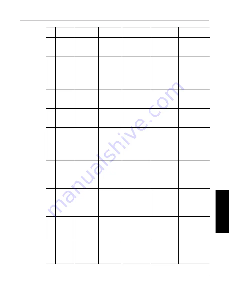 Magtrol DSP7000 User Manual Download Page 103